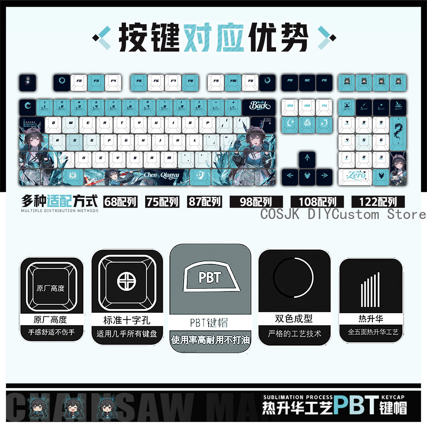Conjunto de 122 Teclas Anime C - Gaming Accessories Anime avaliação e preço