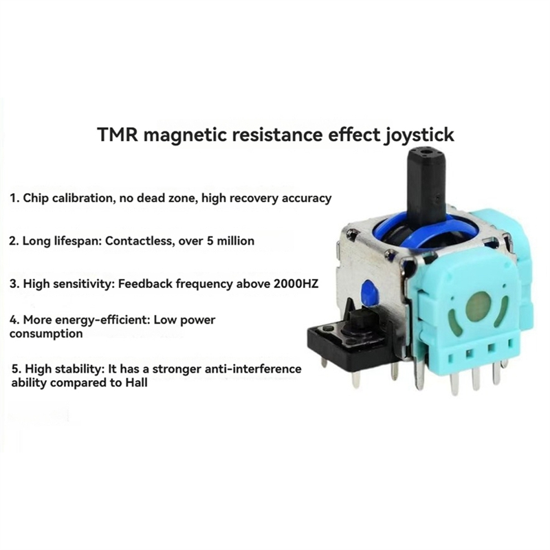 Absq-para ps5 tmr magnetoresis - Gaming Accessories Repair avaliação e preço